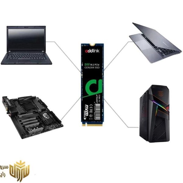حافظه اس اس دی اینترنال ادلینک مدل S68 M.2 2280 NVMe ظرفیت 512 گیگابایت